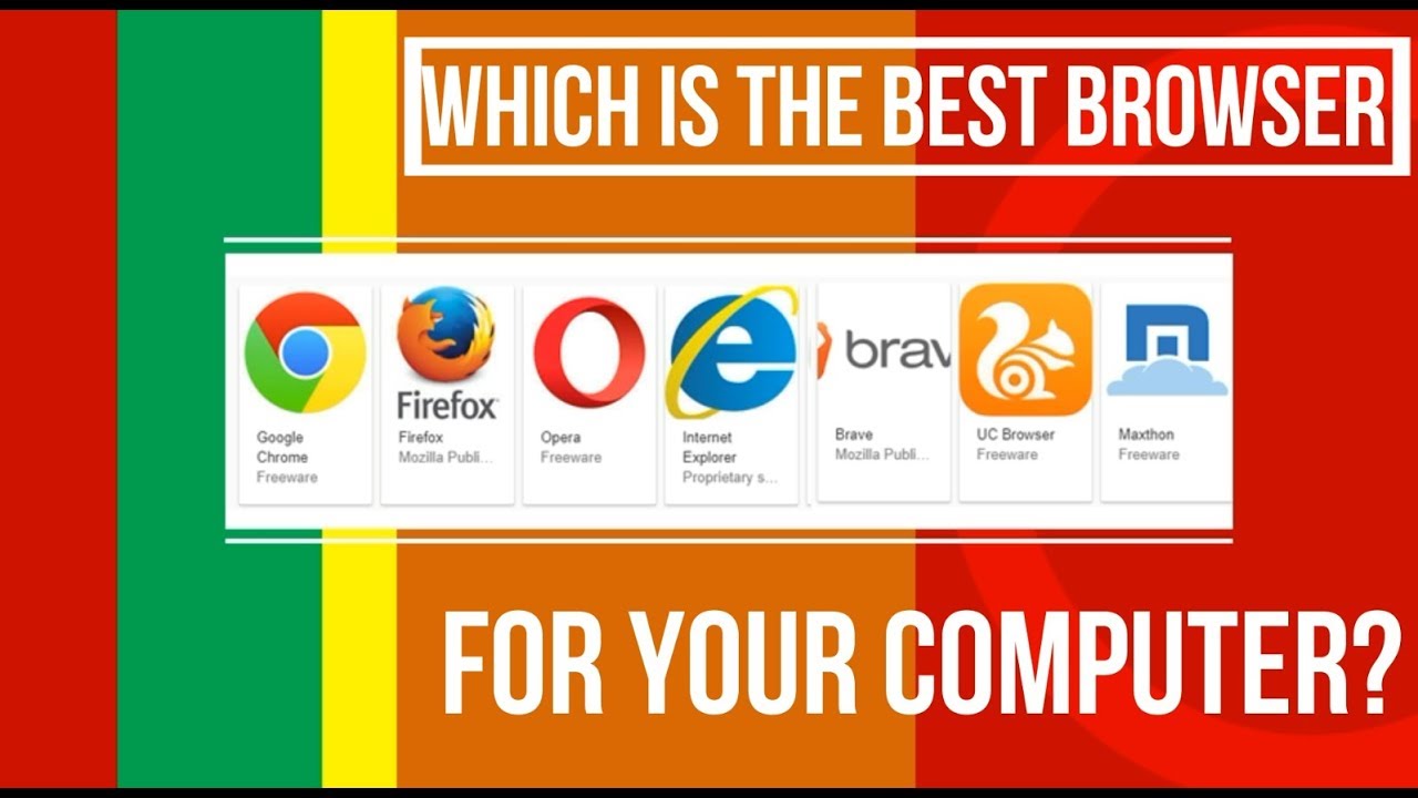 best browser